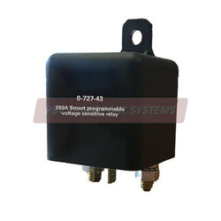 PDP23205
